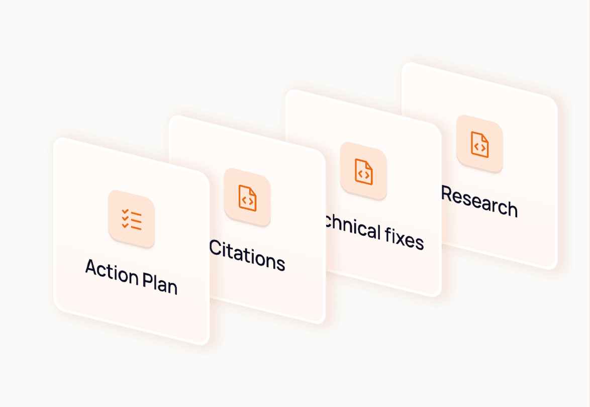 Action Plan, Citations, Technical fixes, Research